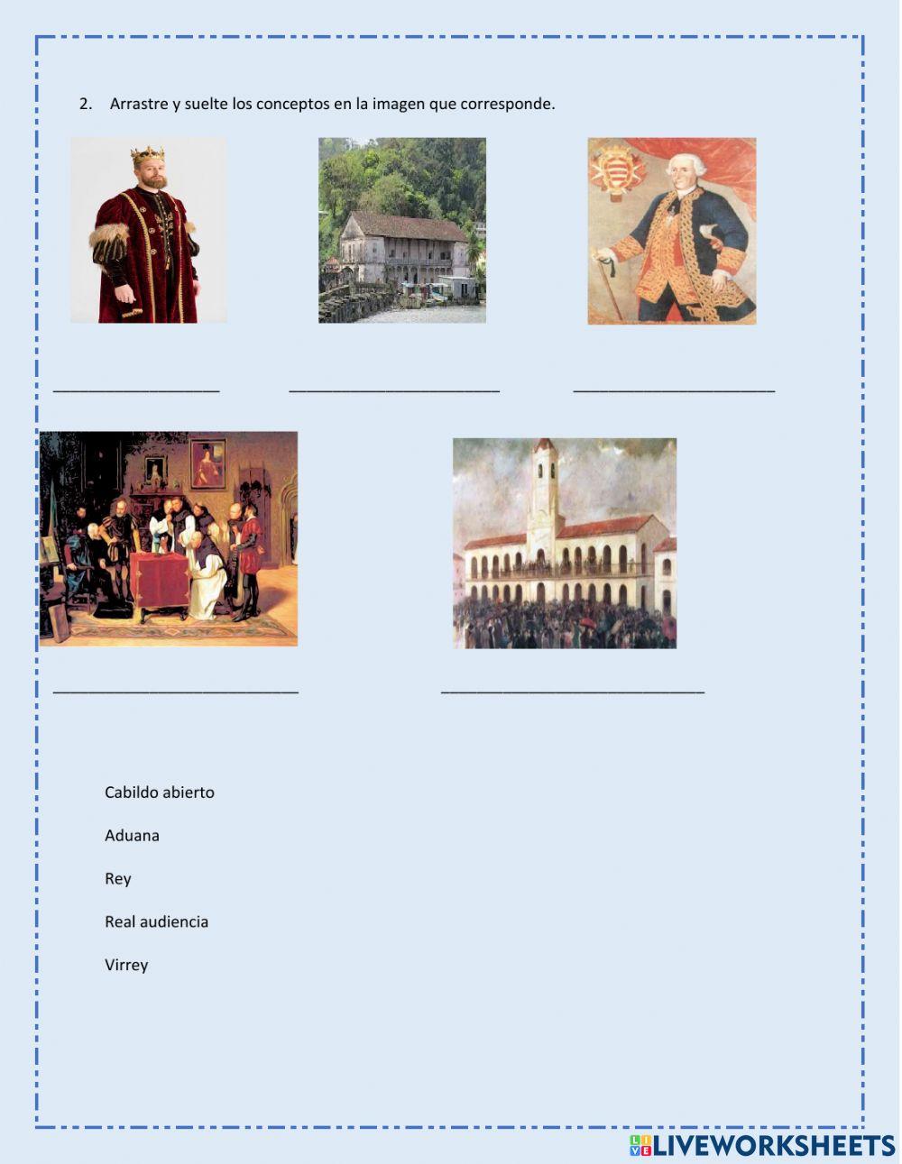 Organismos coloniales y actuales de Panamá