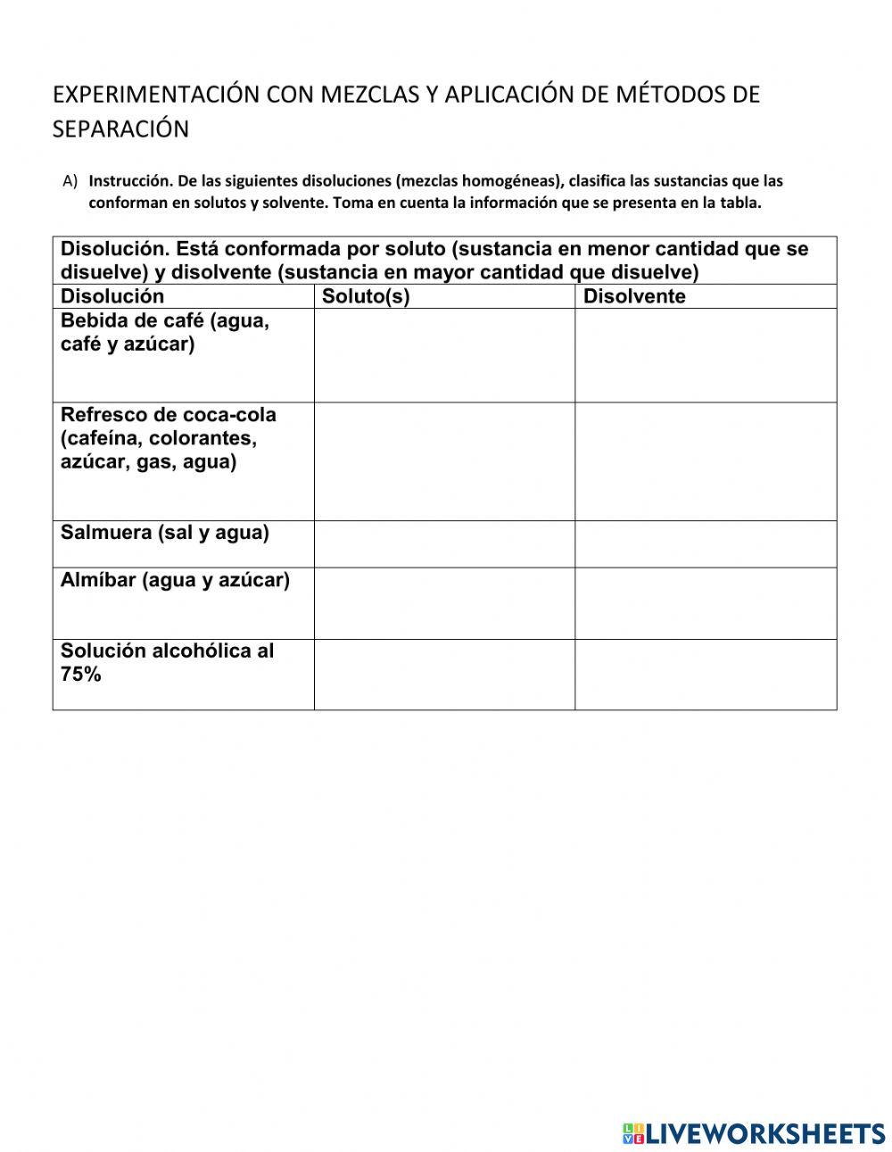 Experimentación con mezclas y aplicación de métodos
