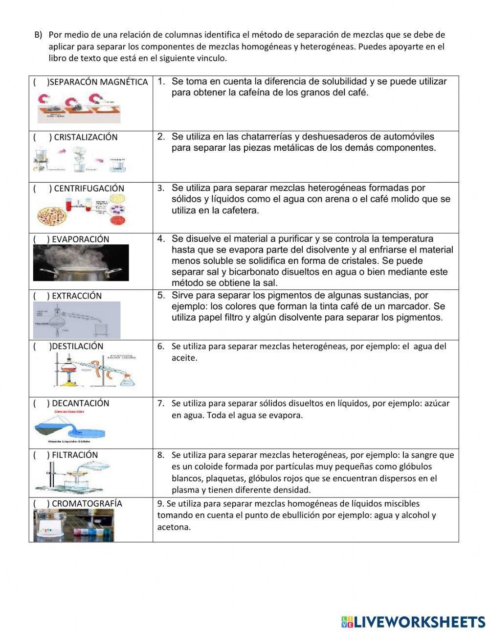 Experimentación con mezclas y aplicación de métodos
