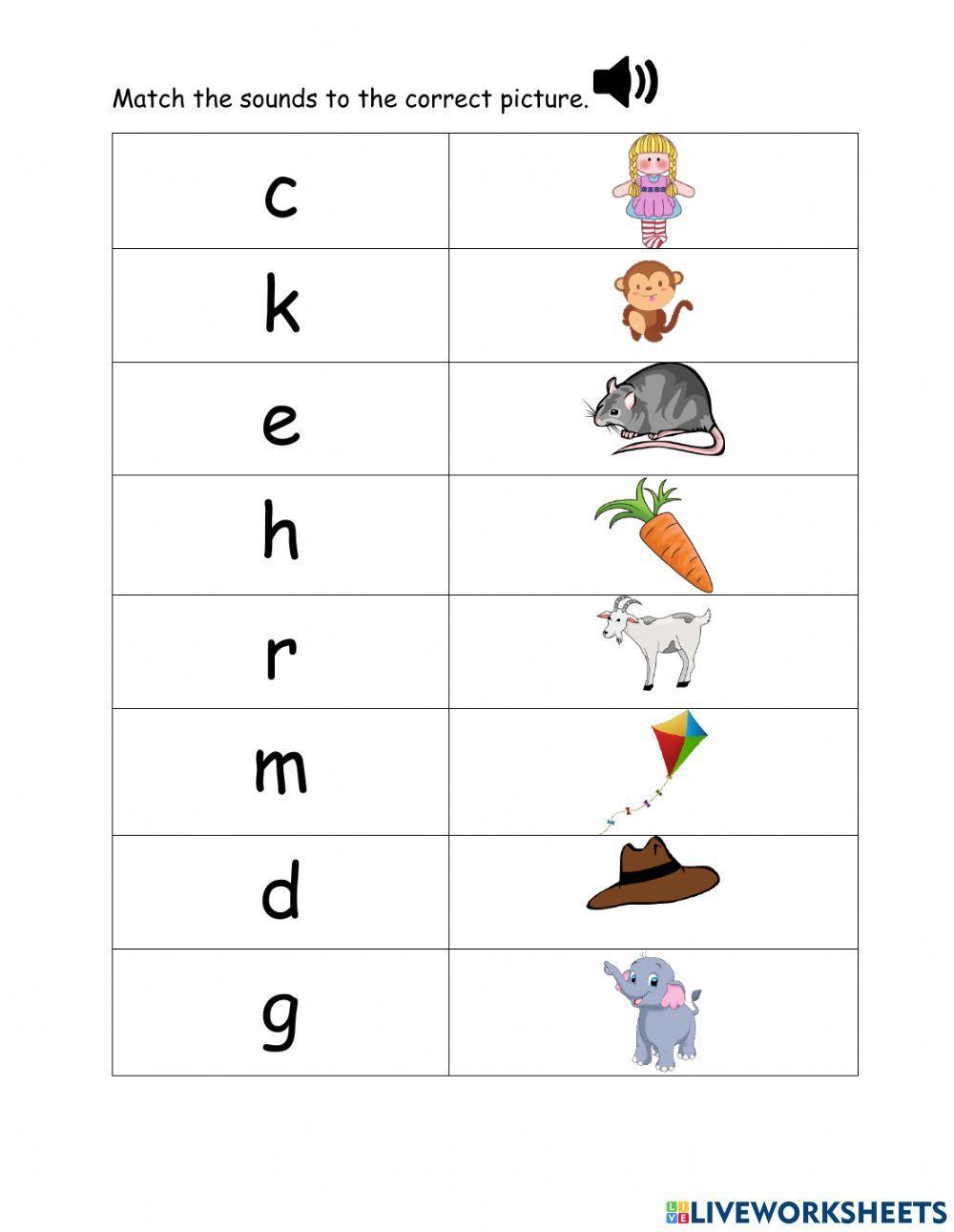 Review - Jolly Phonics Group 2
