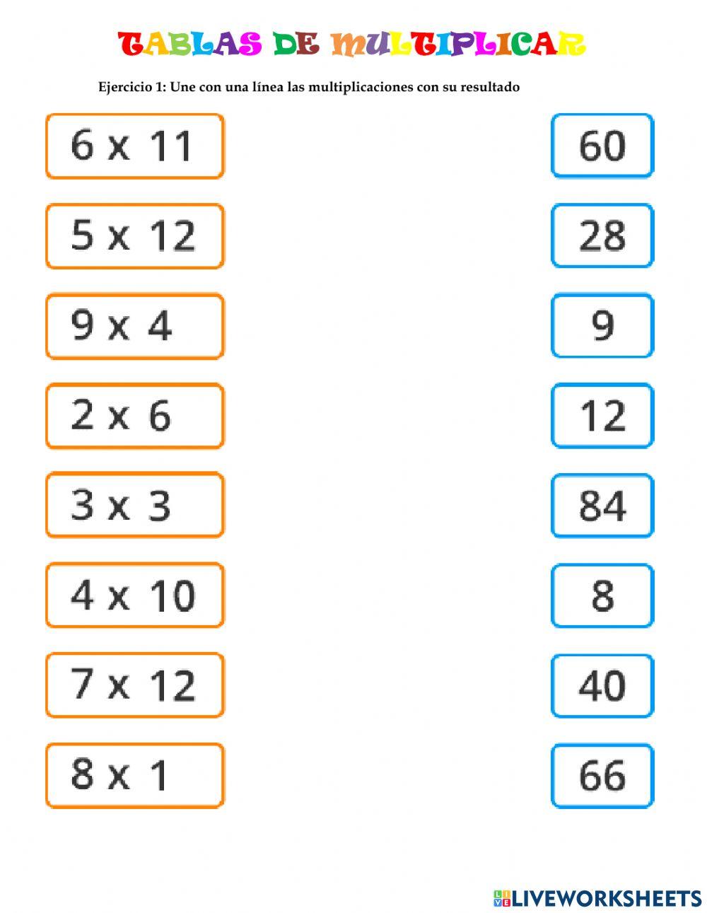 Tablas de multiplicar