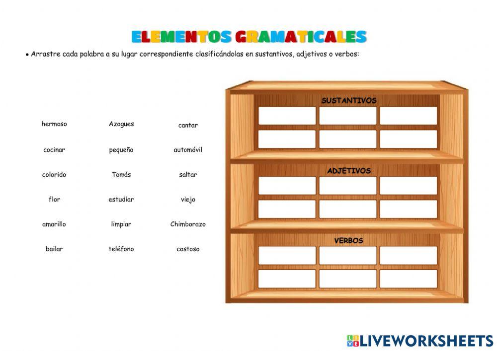Elementos gramaticales Elementos gramaticales