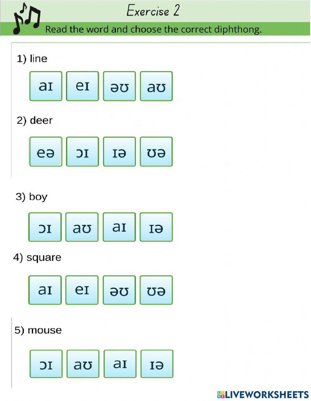 Unit 2. urbanisation. pronunciation