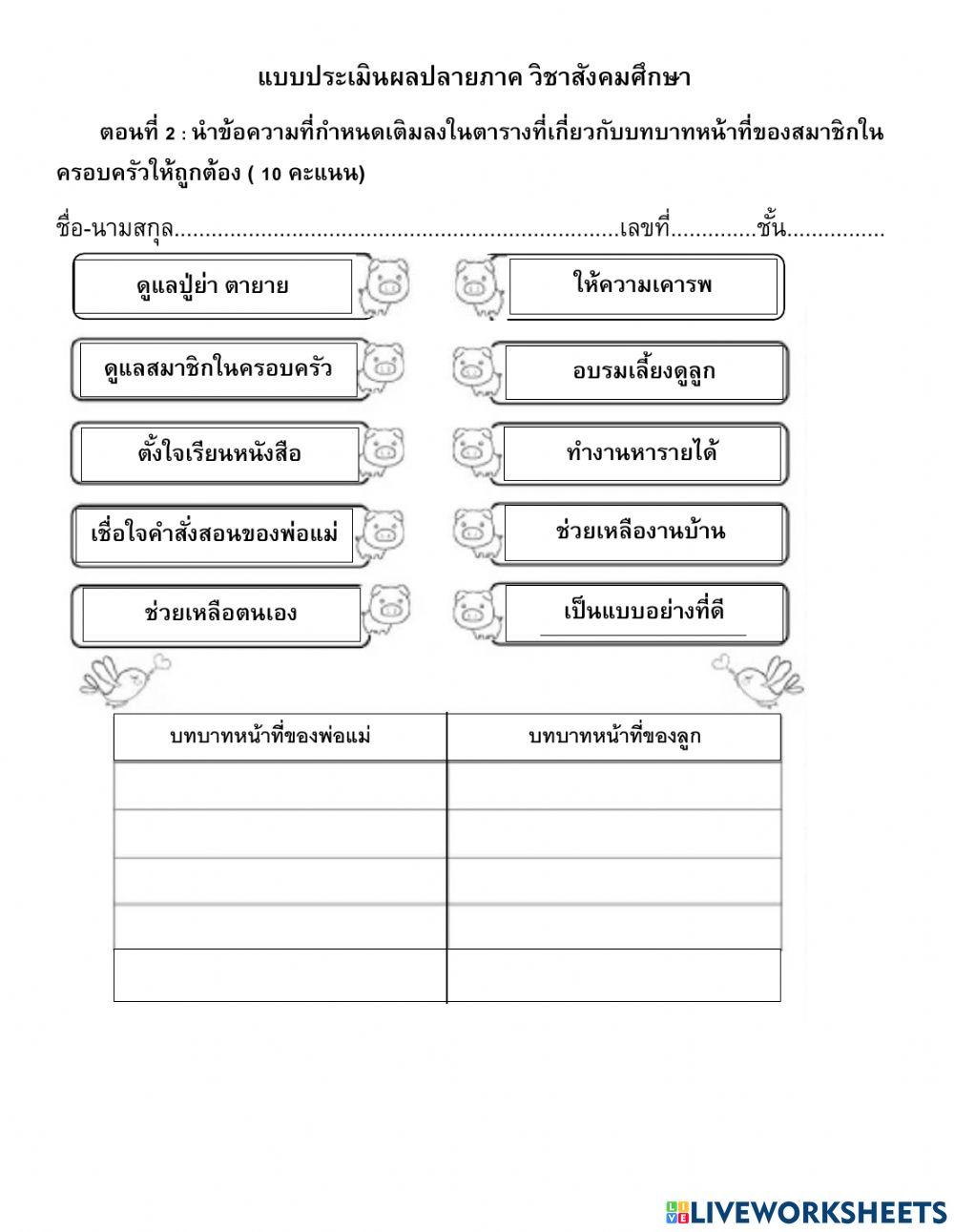 แผนผังครอบครัว
