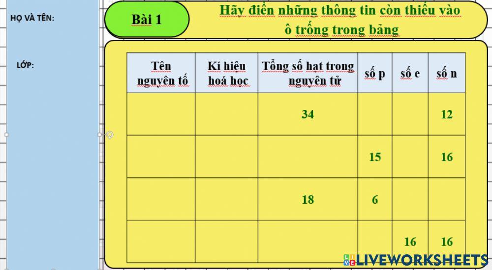 Bài nguyên tố hóa học- HÓA 8