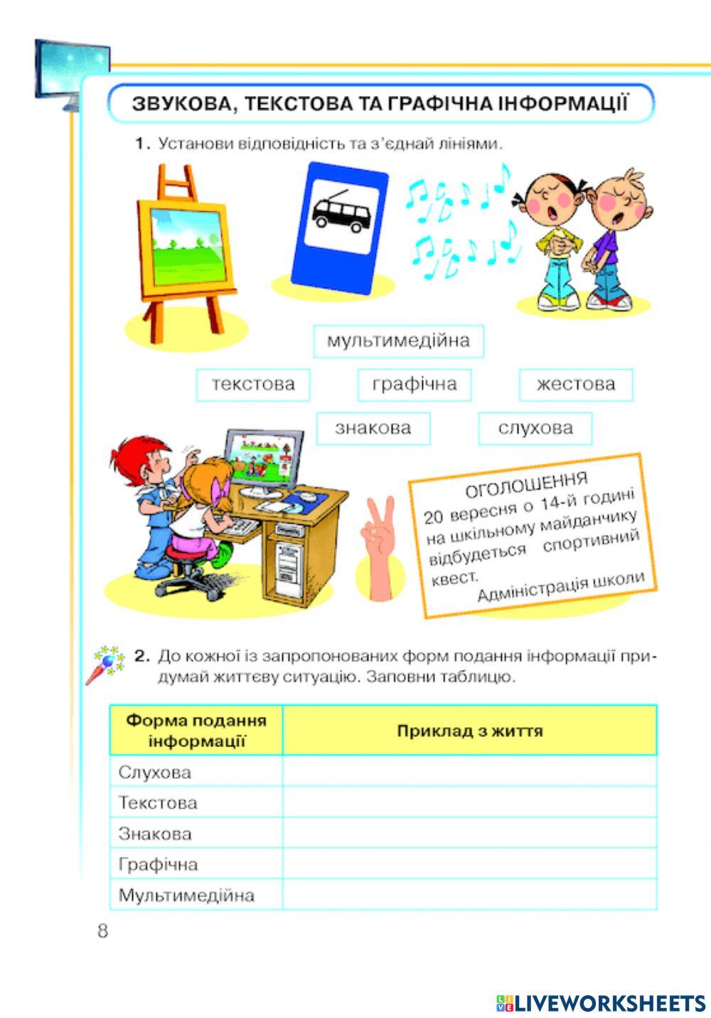 Види інформації