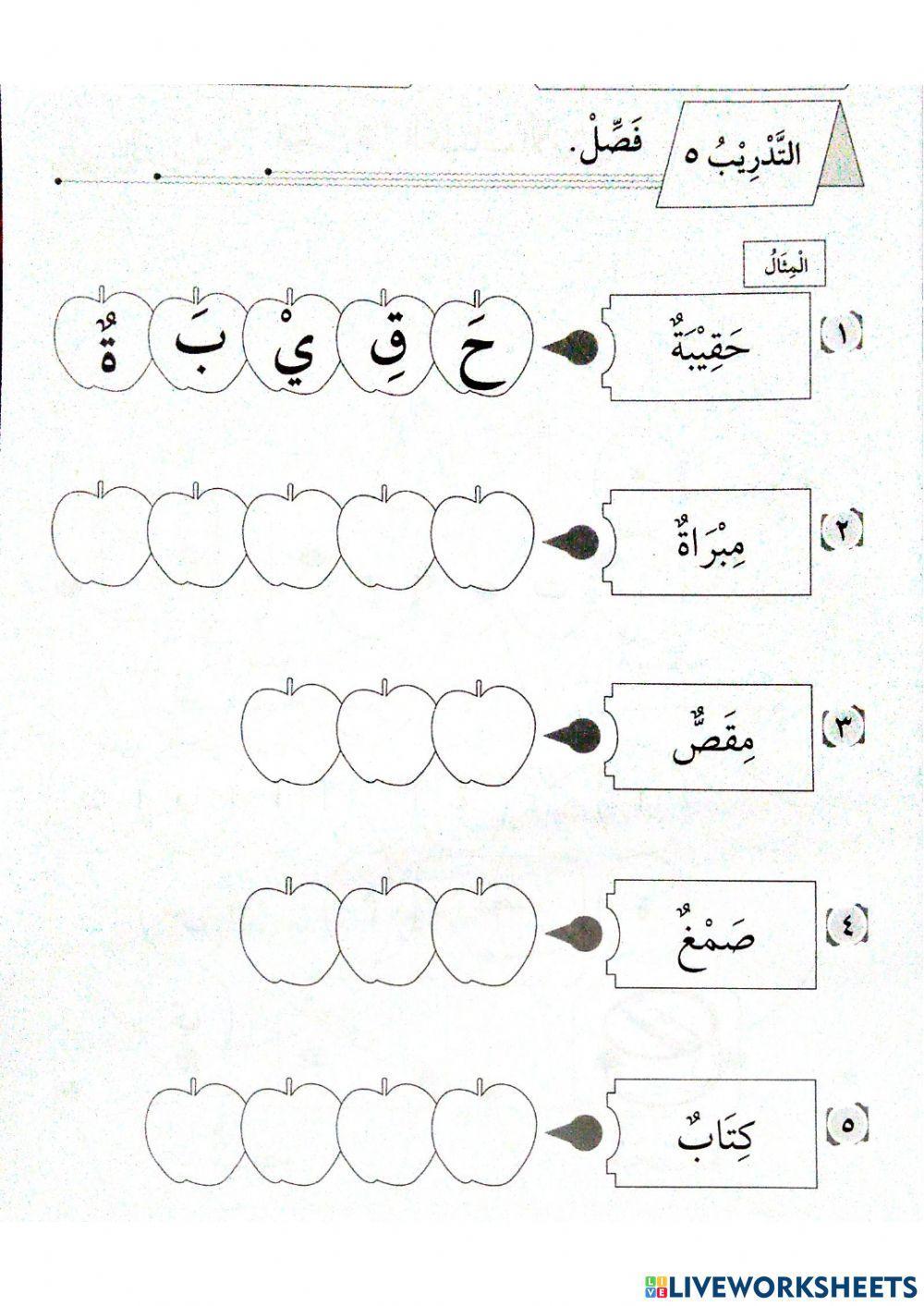 Peralatan di dalam kelas