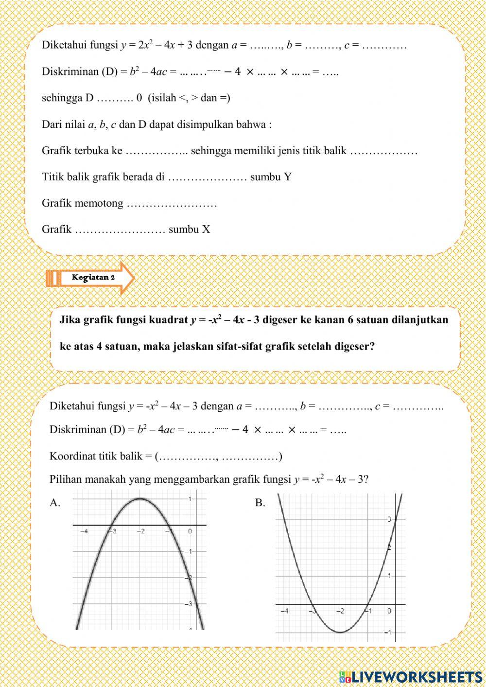 Sifat-sifat Grafik Fungsi Kuadrat