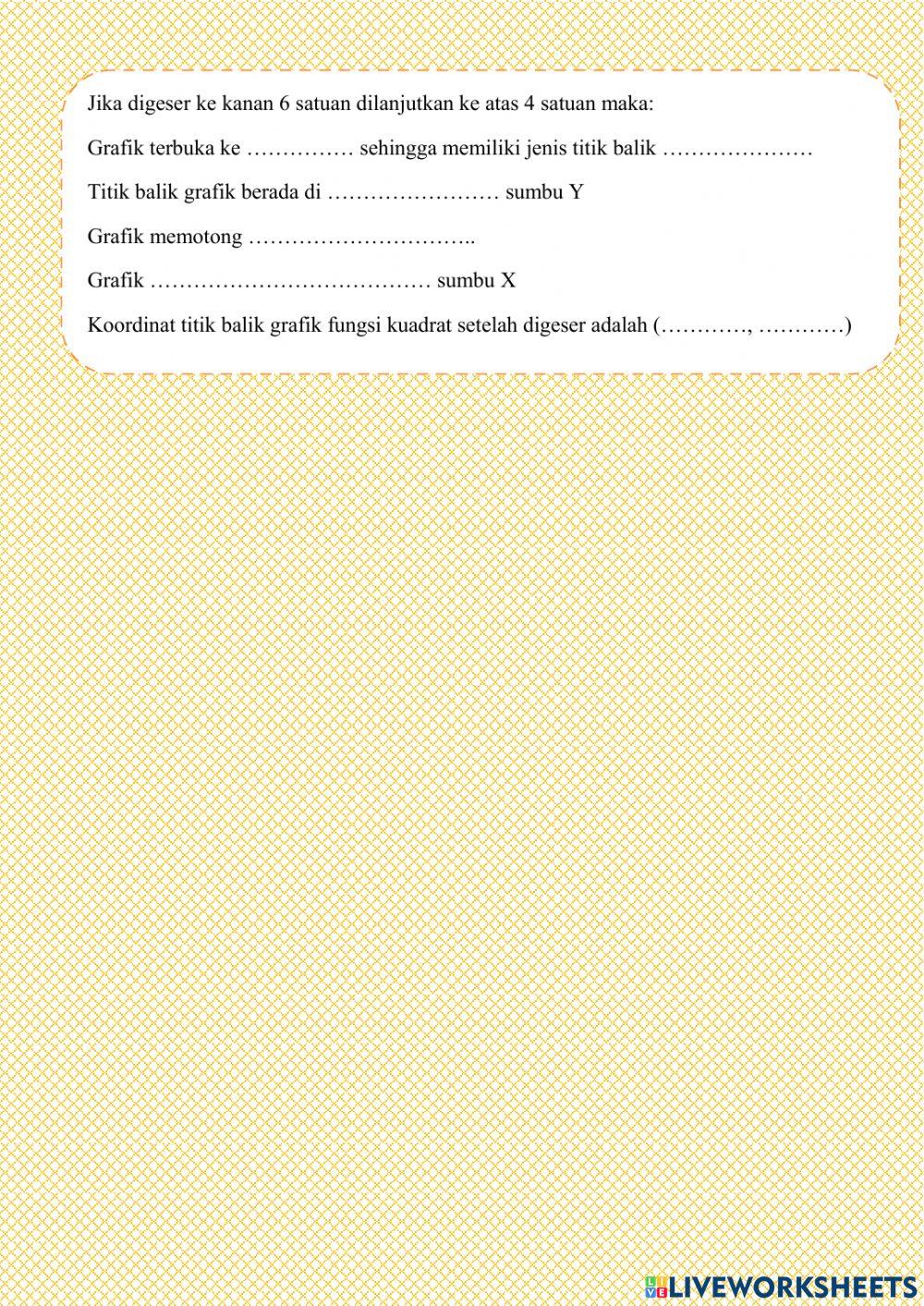 Sifat-sifat Grafik Fungsi Kuadrat