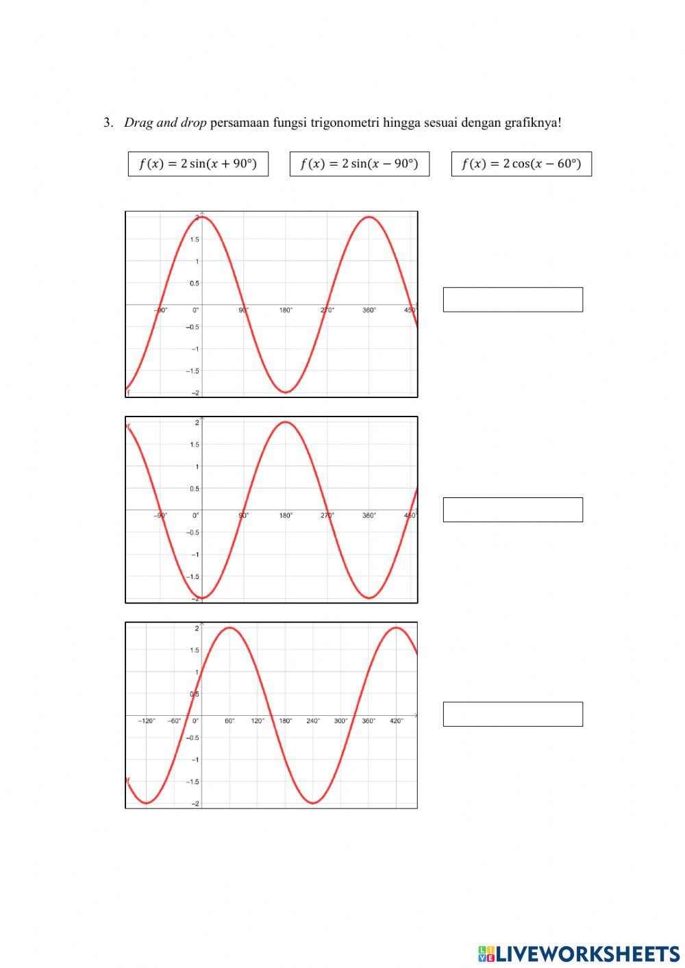 Latihan Soal Grafik Fungsi Trigonometri