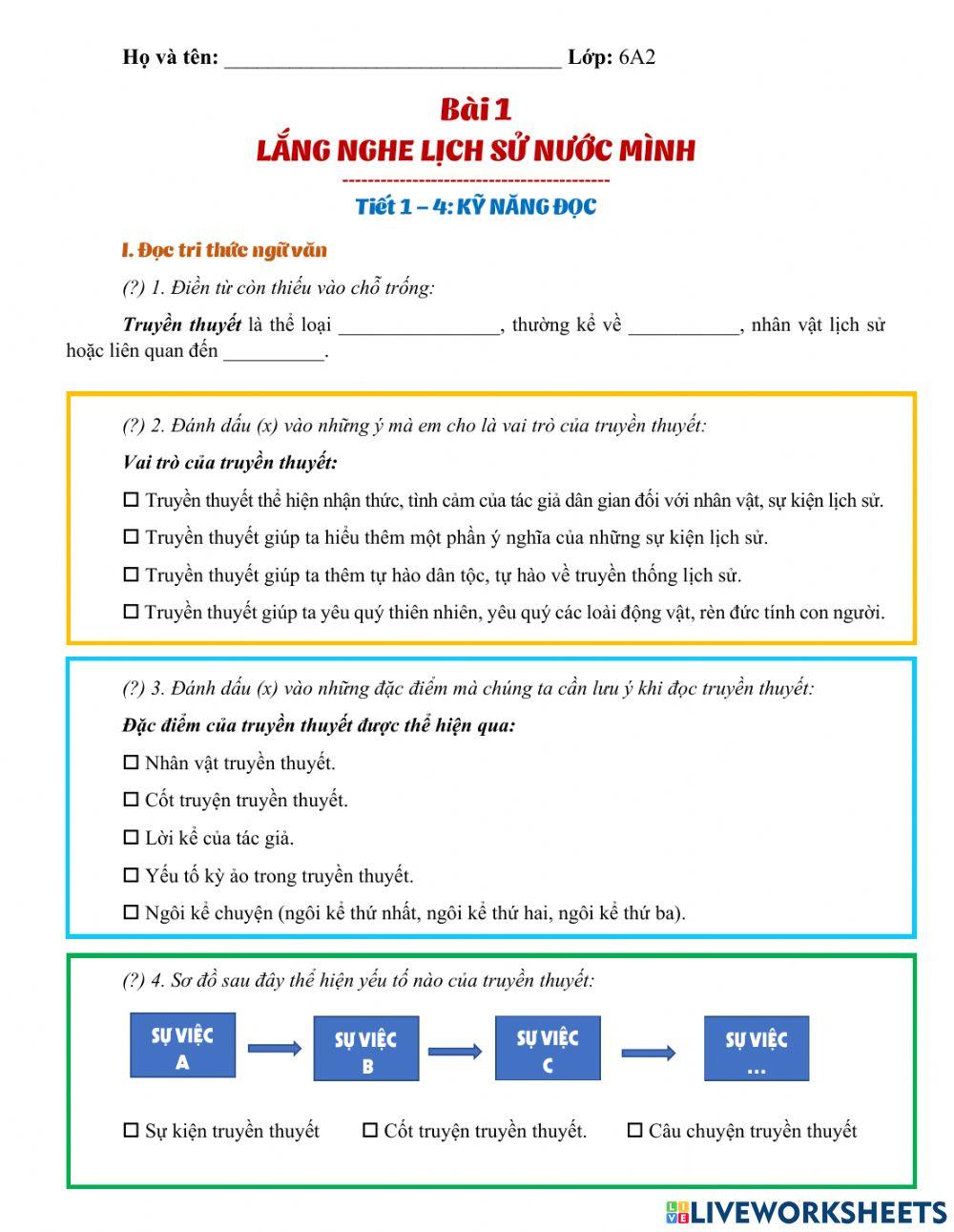 Bài 1.1. lắng nghe lịch sử nước mình