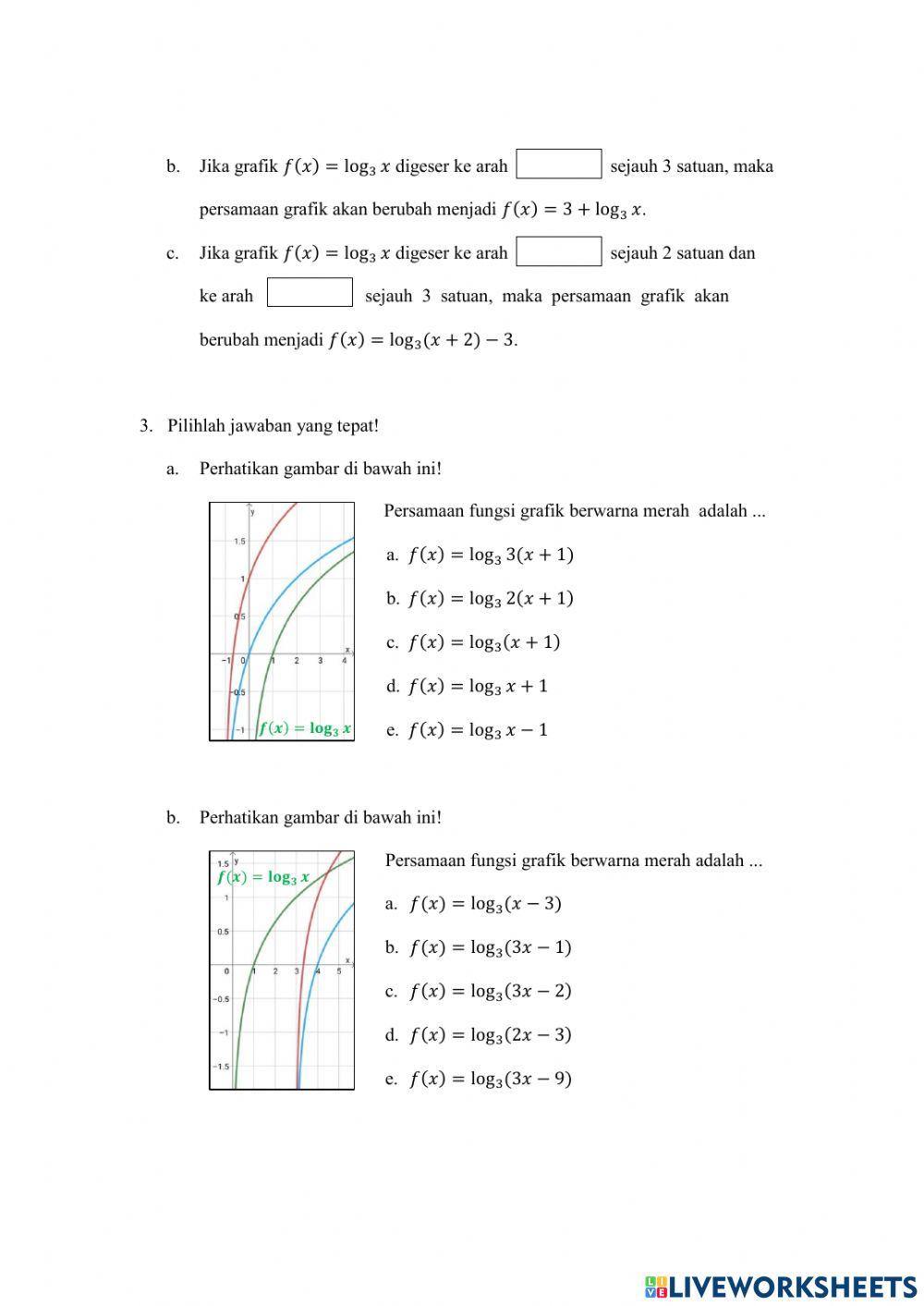 Latihan Soal Grafik Fungsi Logaritma