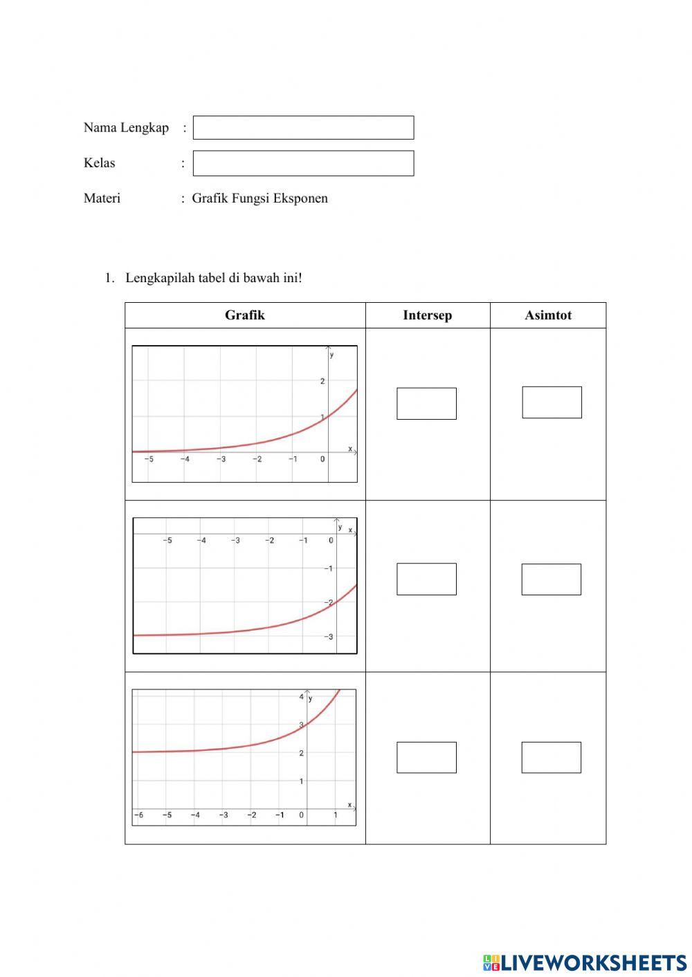 Latihan Soal Grafik Fungsi Eksponen