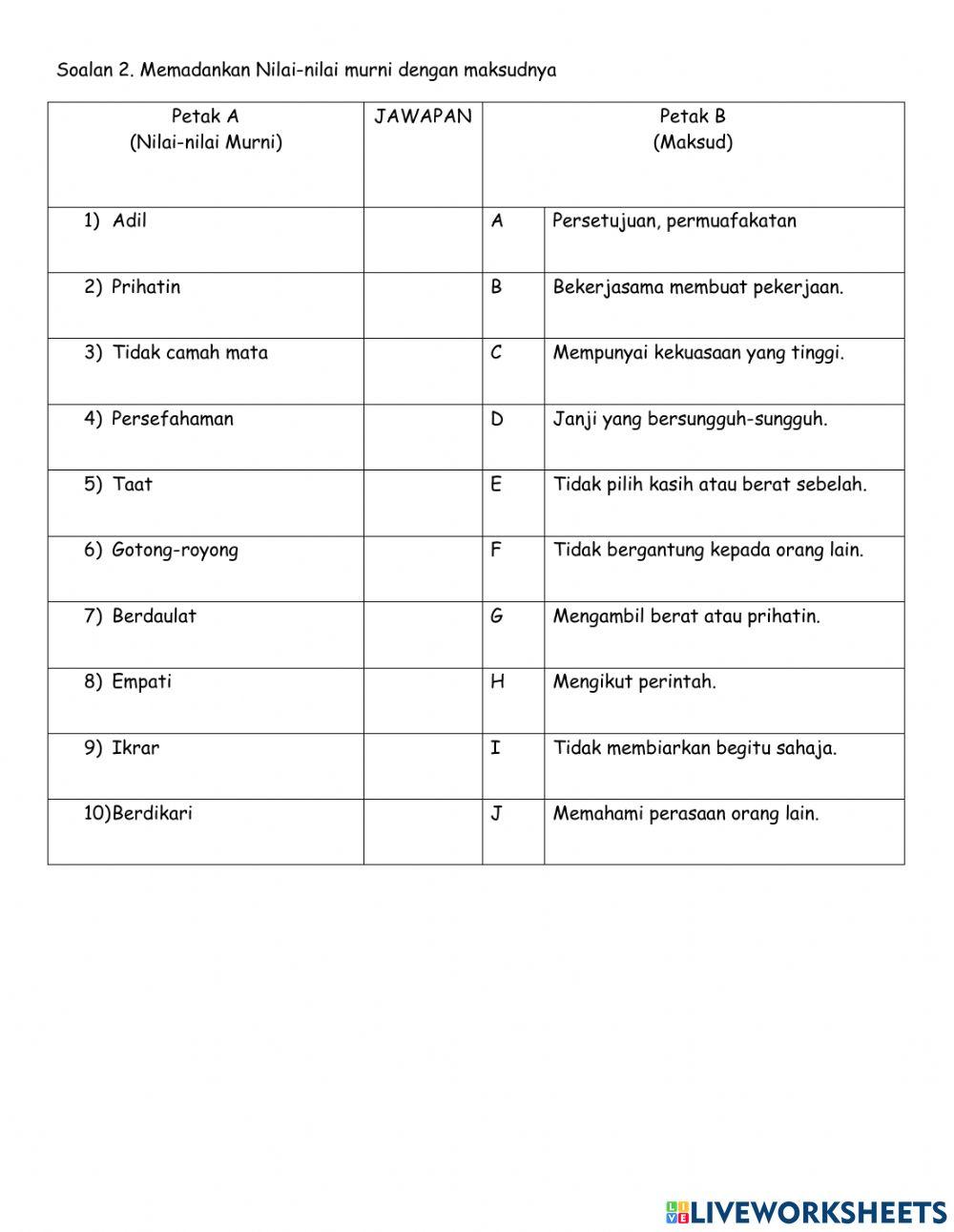 Melibatkan diri dengan acara kenegaraan