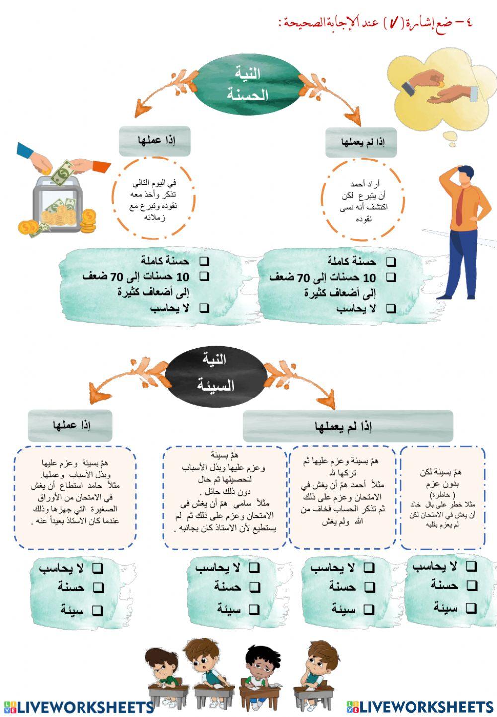 ورقة عمل الأعمال بالنيات