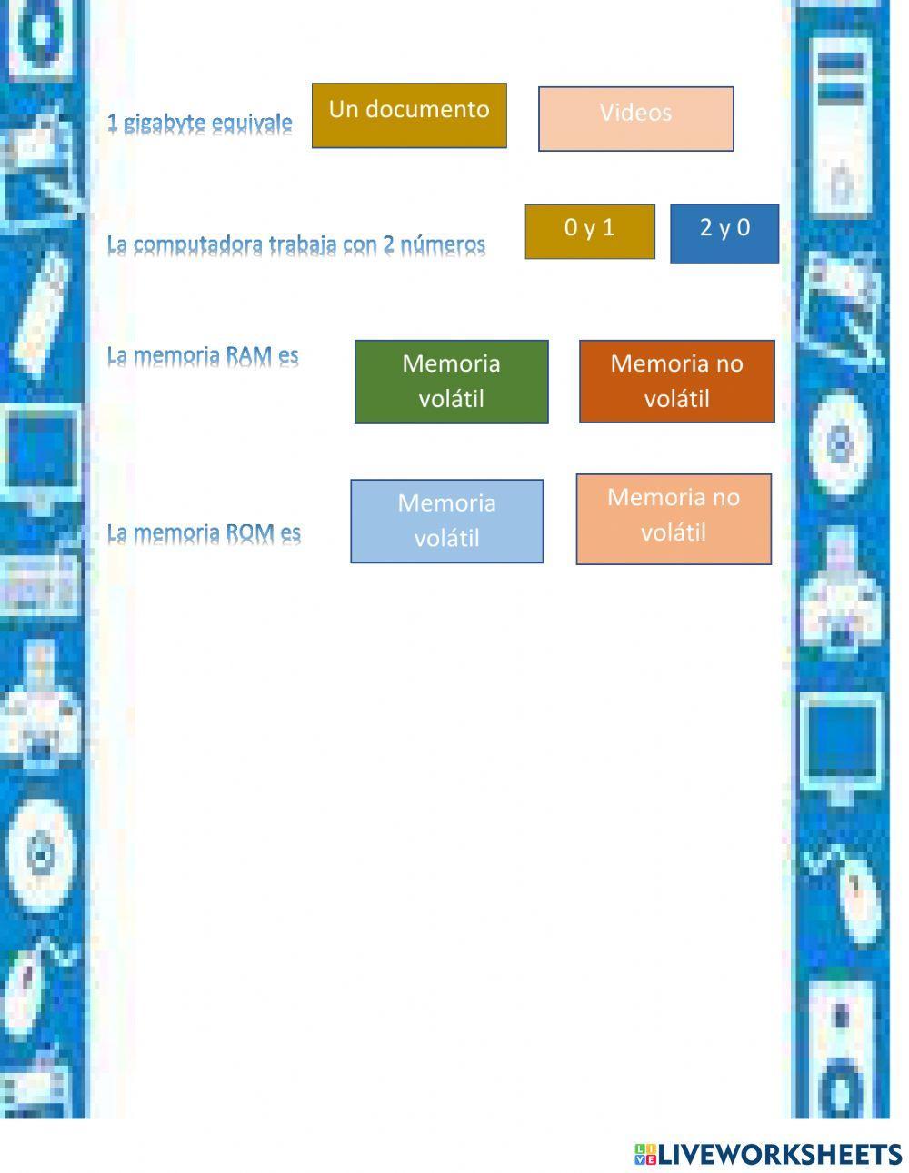Unidades de medida, tipos de memoria