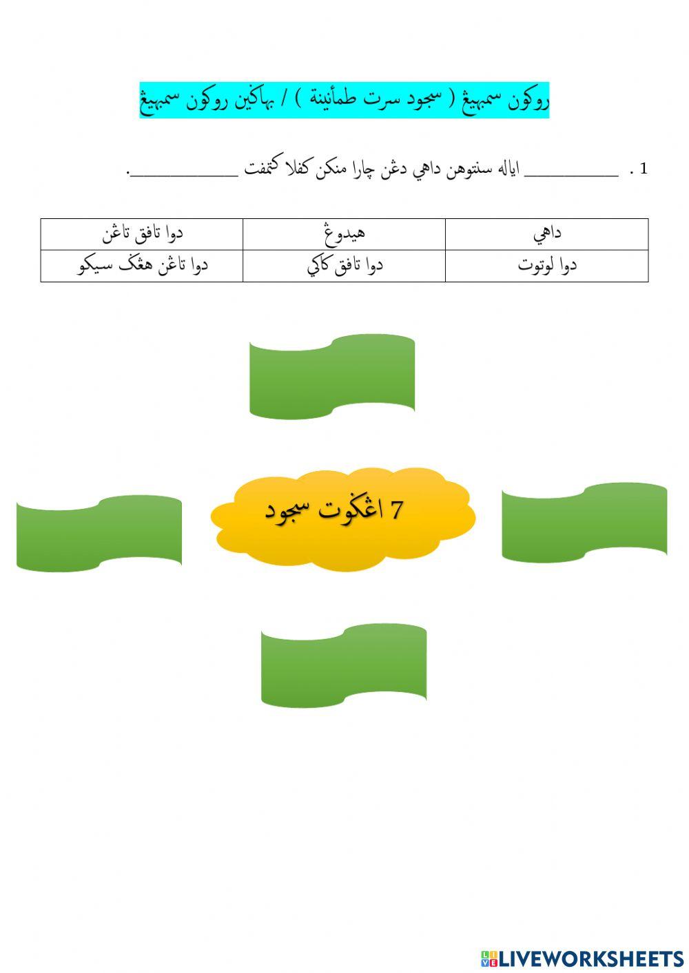 Rukun sembahyang ( sujud ) & bhg rukun sembahyang