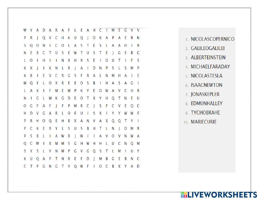Nombres de Científicos