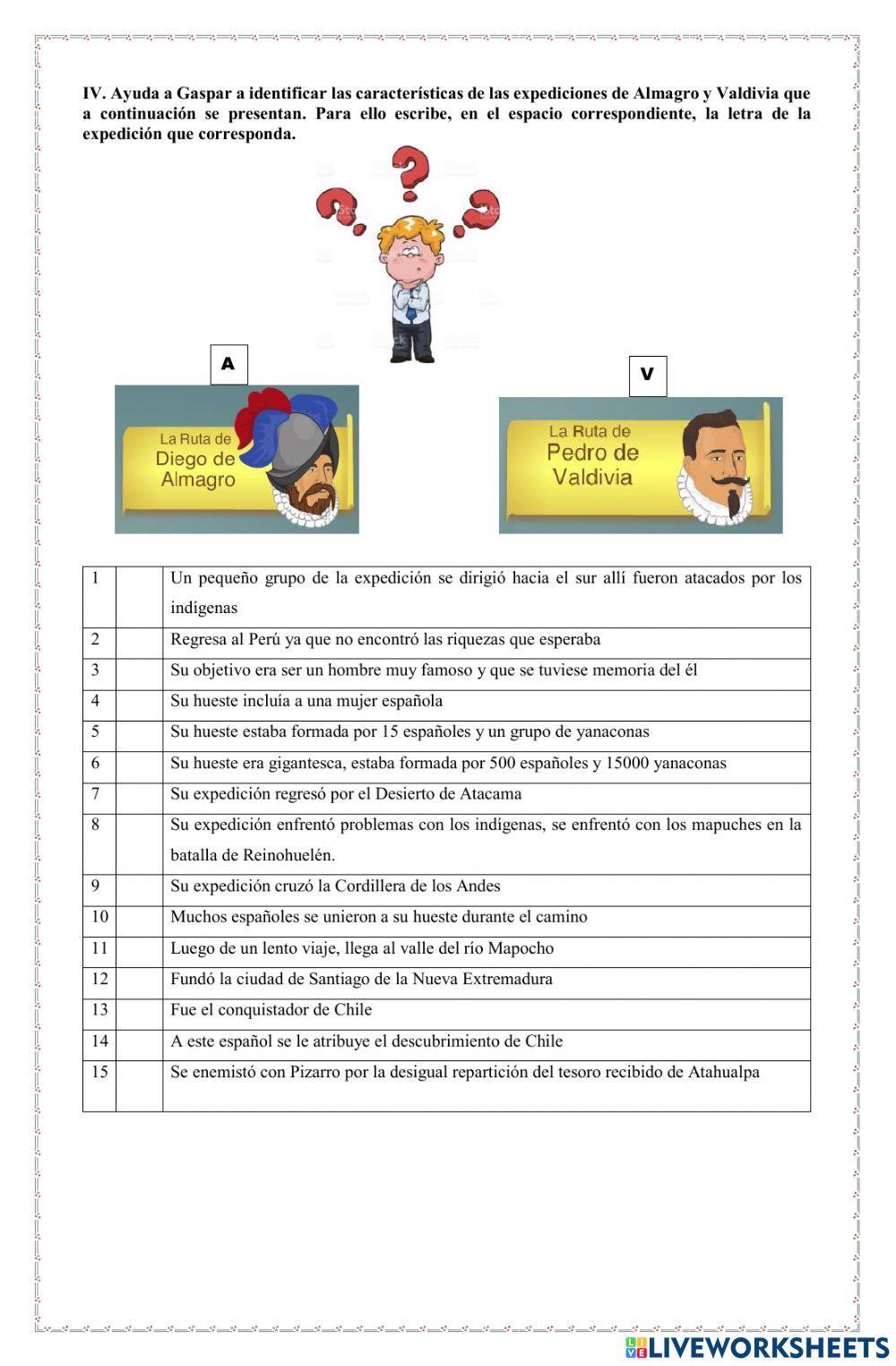 Descubrimiento y conquista