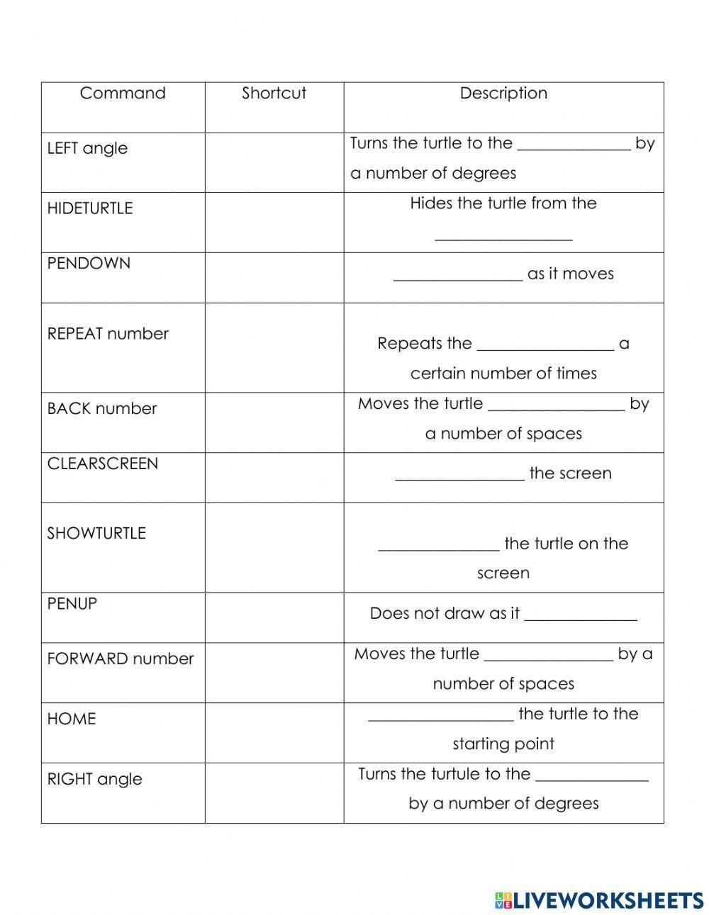 Msw Logo Worksheet Live Worksheets 42% OFF