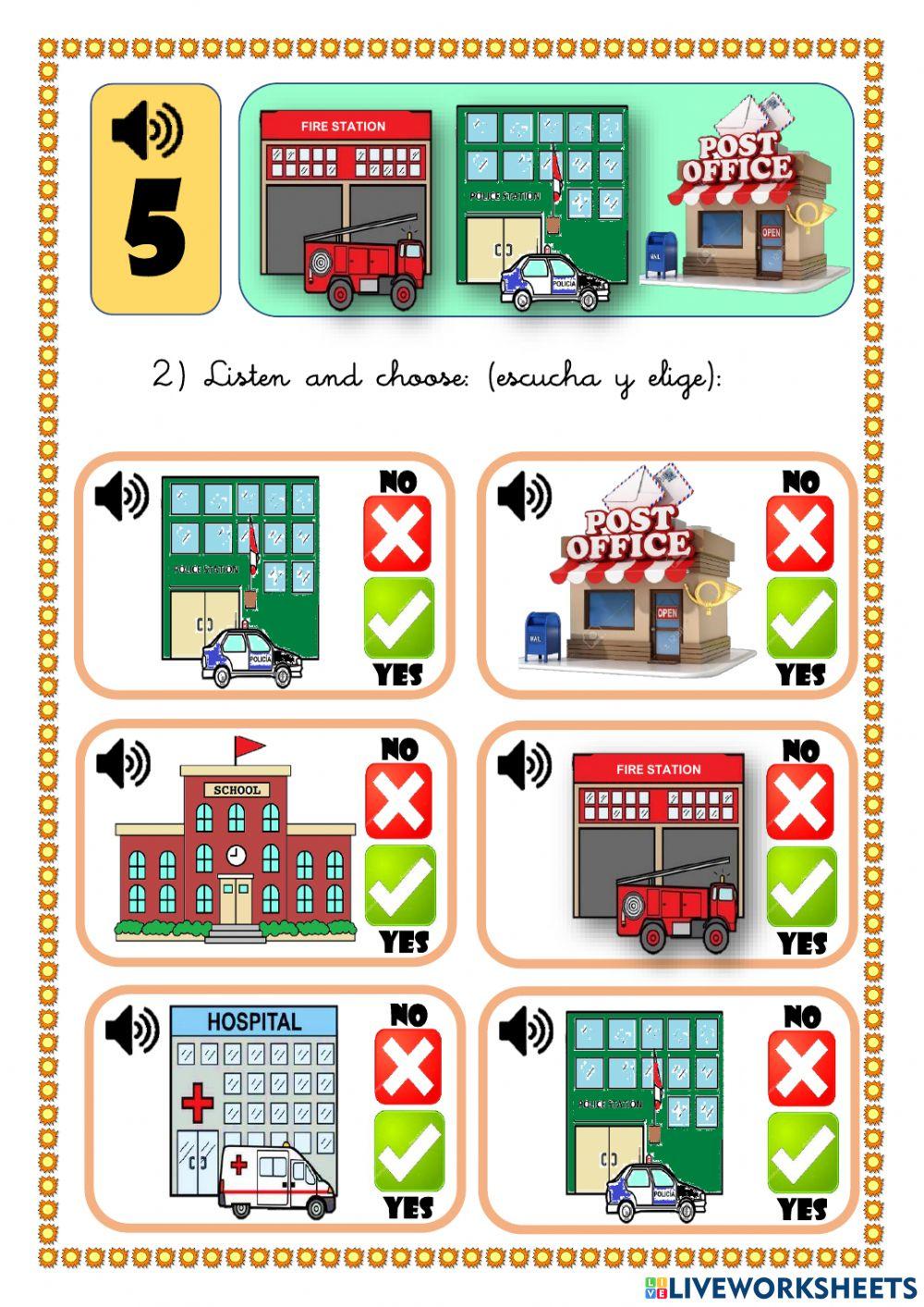 Places of the Community