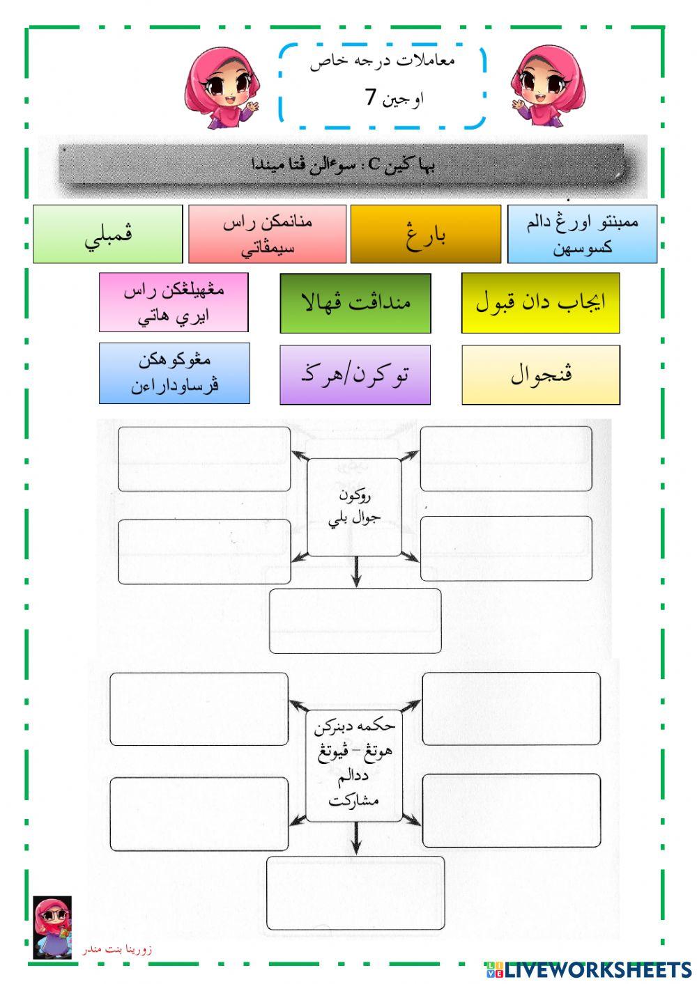 Muamalat darjah khas-ujian 7