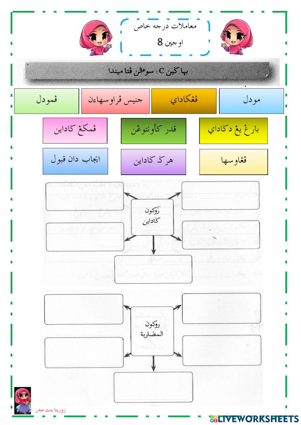 Muamalat darjah khas-ujian 8