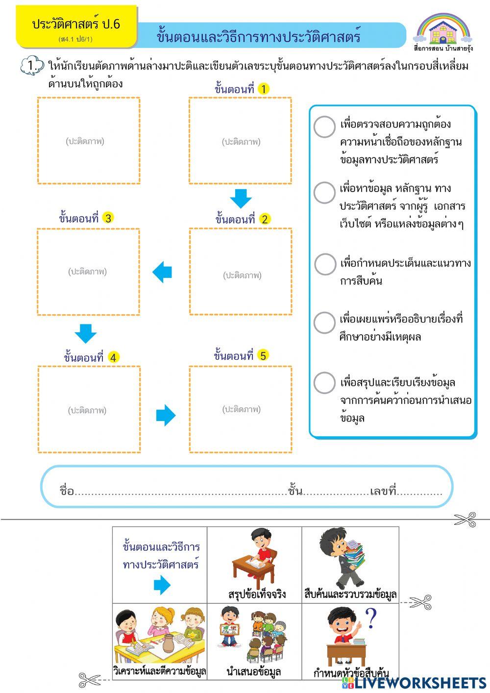 วิธีการทางประวัติศาสตร์