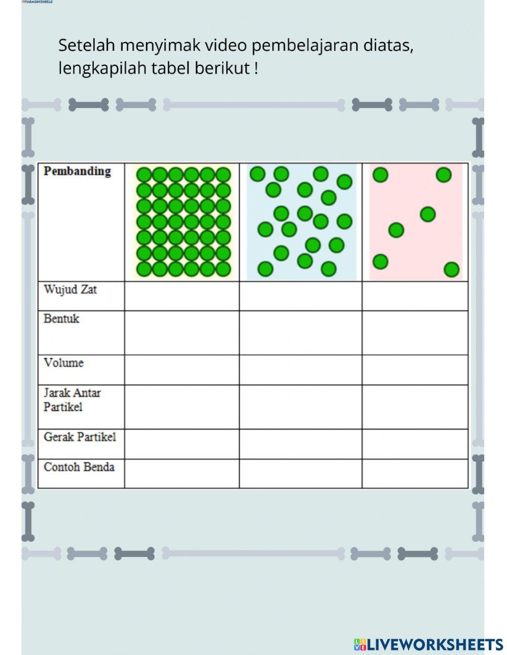 Klasifikasi Materi-1