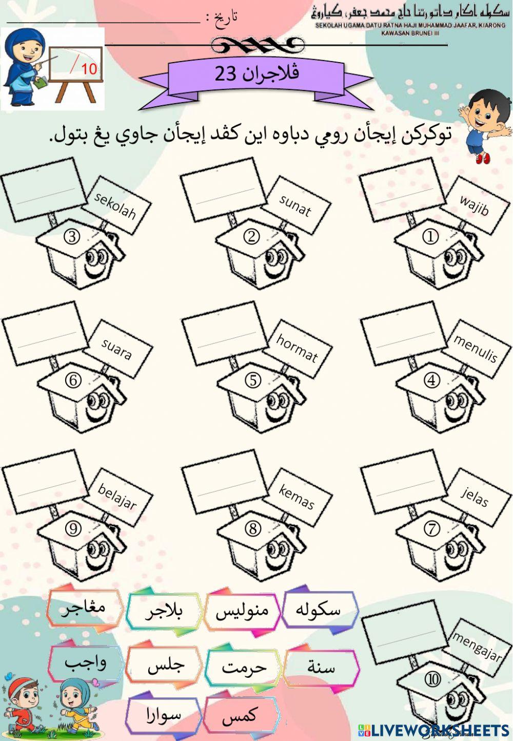 Pelajaran Rencana Jawi