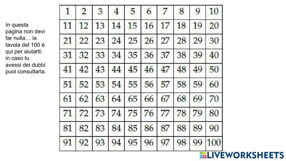 Numerazione decimale e posizionale
