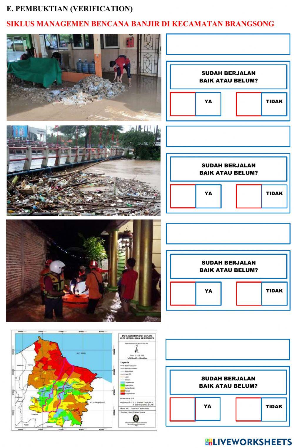 Siklus penanggulangan bencana banjir