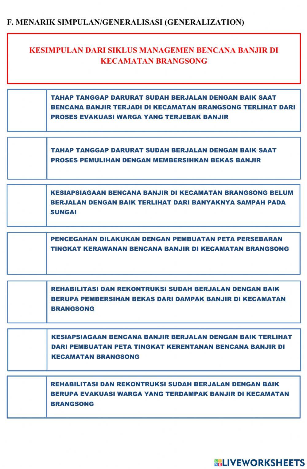 Siklus penanggulangan bencana banjir Siklus penanggulangan bencana banjir