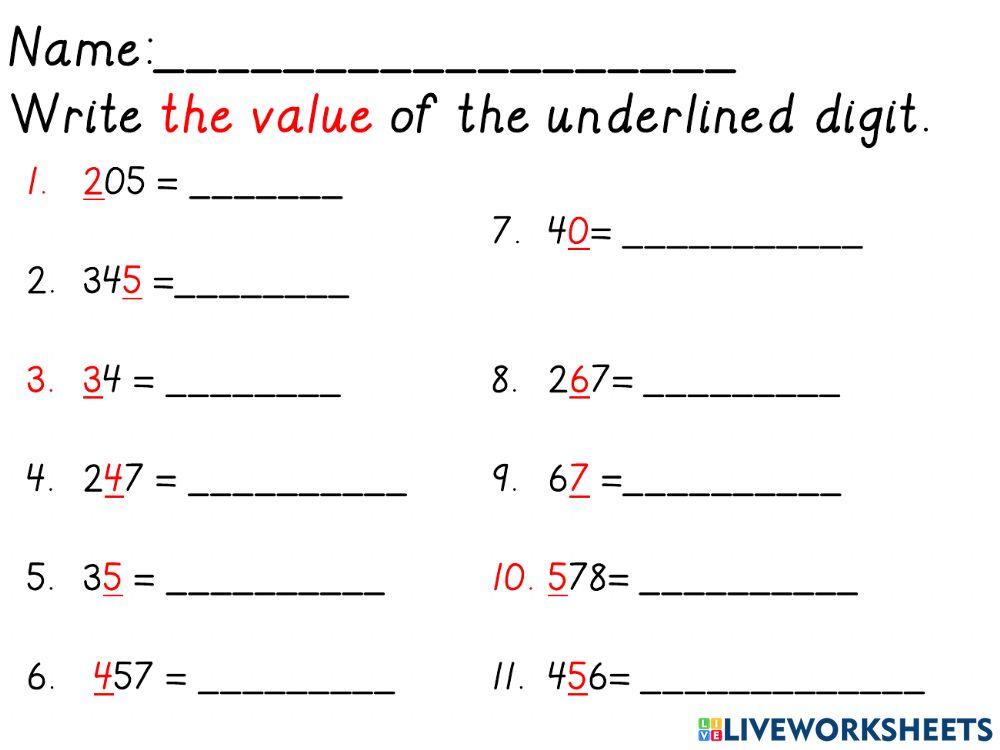 The Value of the Digit