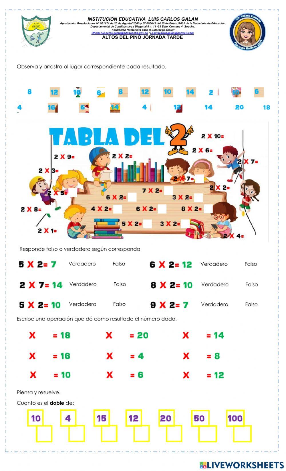 Repaso tabla del 2