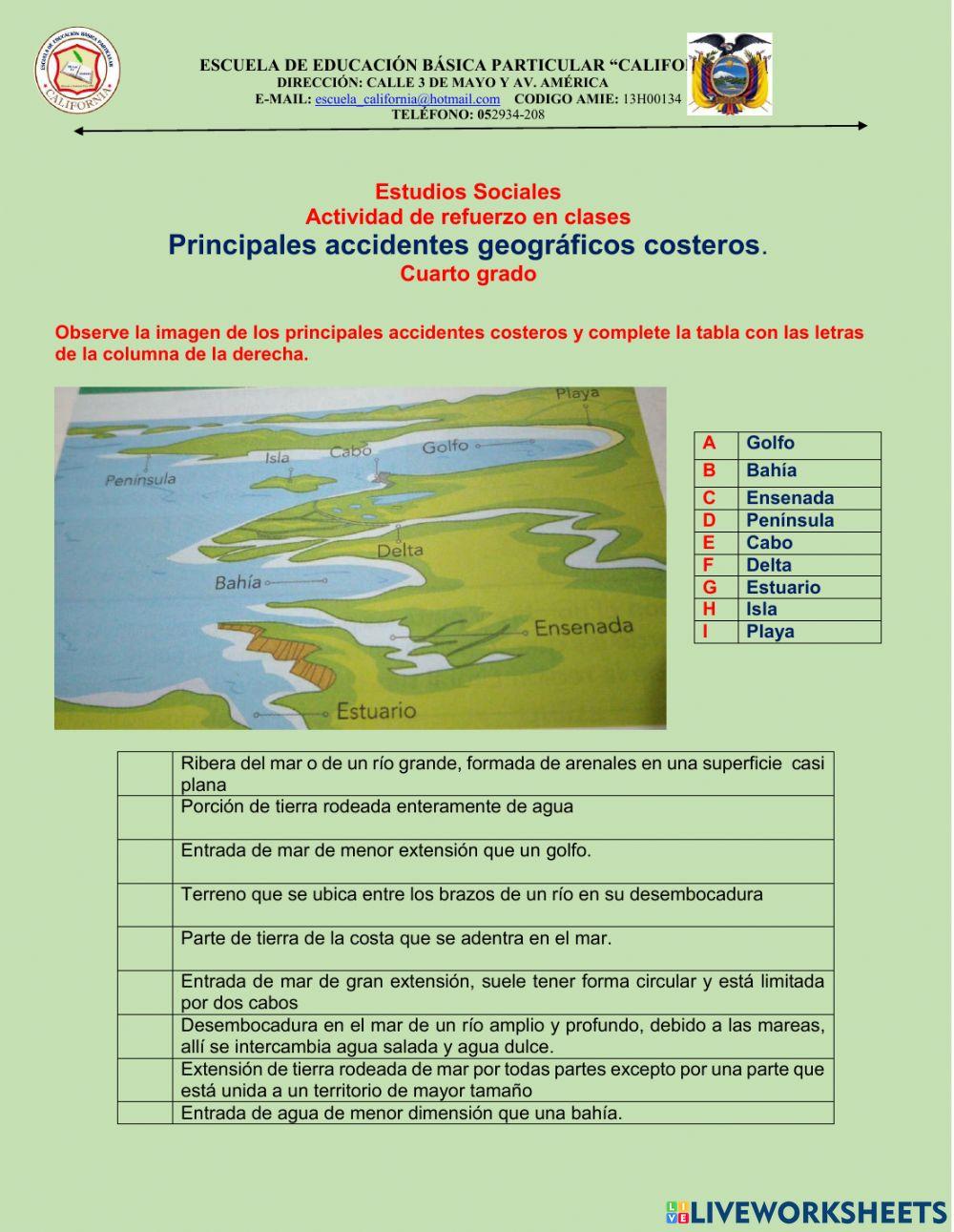 Accidentes geográficos costeros