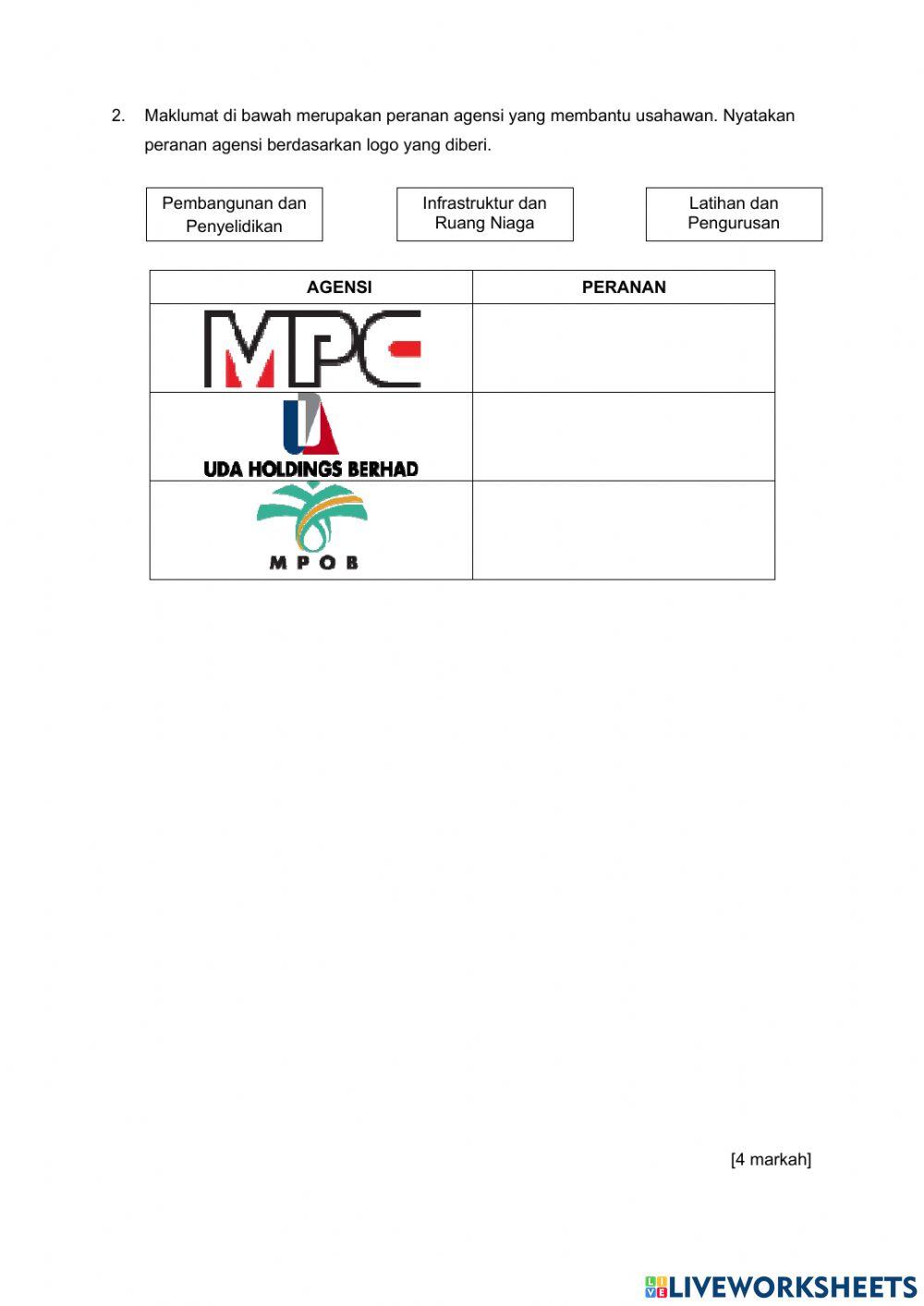 Latihan ulangkaji bab 5.0 PERNIAGAAN DAN KEUSAHAWANAN