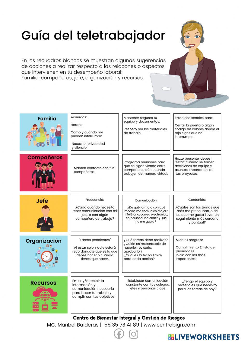 Guía del Teletrabajador