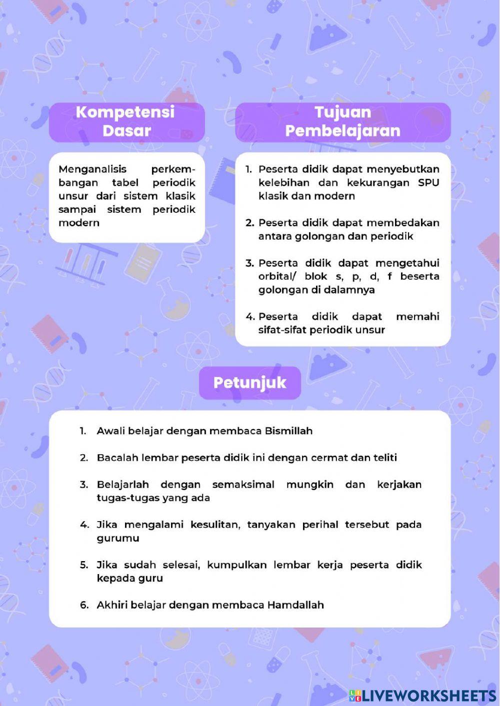 Sistem Periodik Unsur