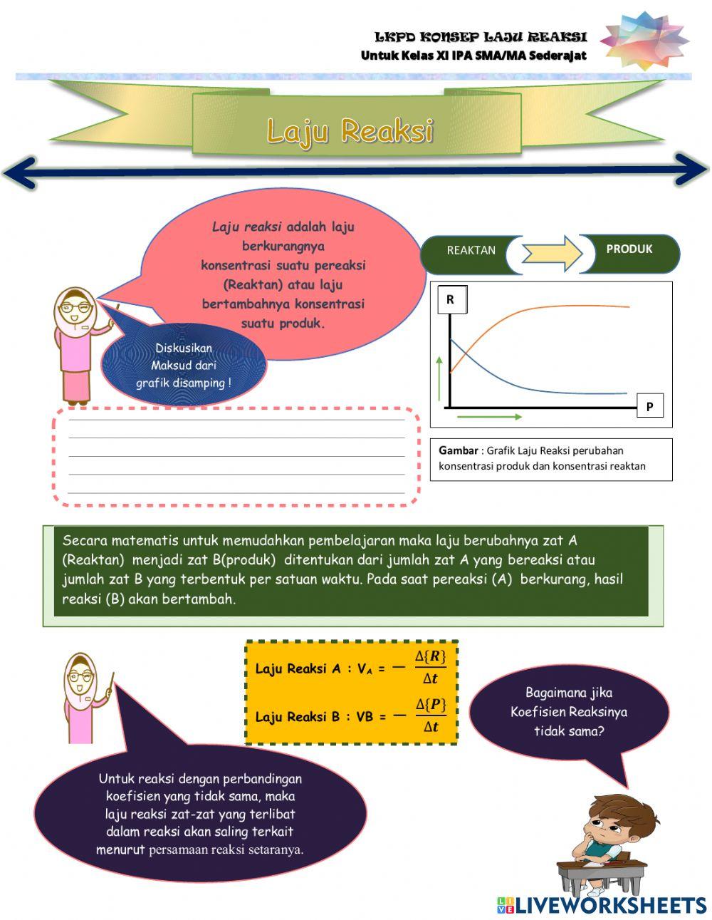 LKPD Laju Reaksi untuk Siswa kelas XI SMA-MA sederajat