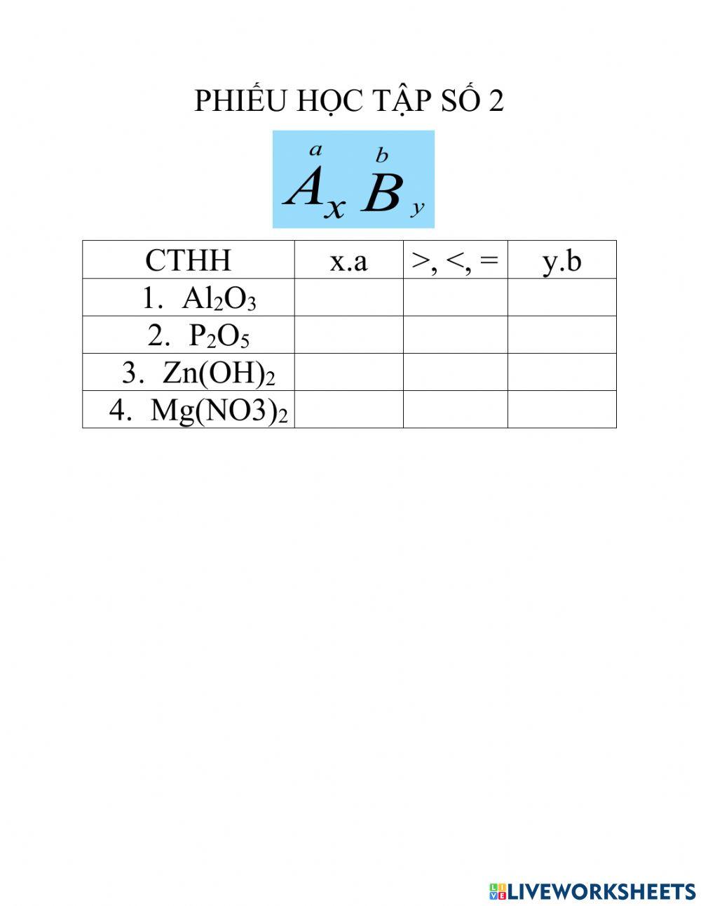 Phiếu BT Hóa trị
