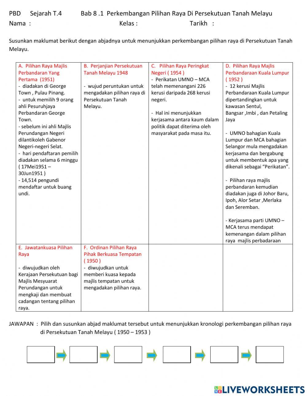 SEJARAH t.4  bAB  8.1  Perkembangan Pilihan Raya di Persekutuan Tanah Melayu