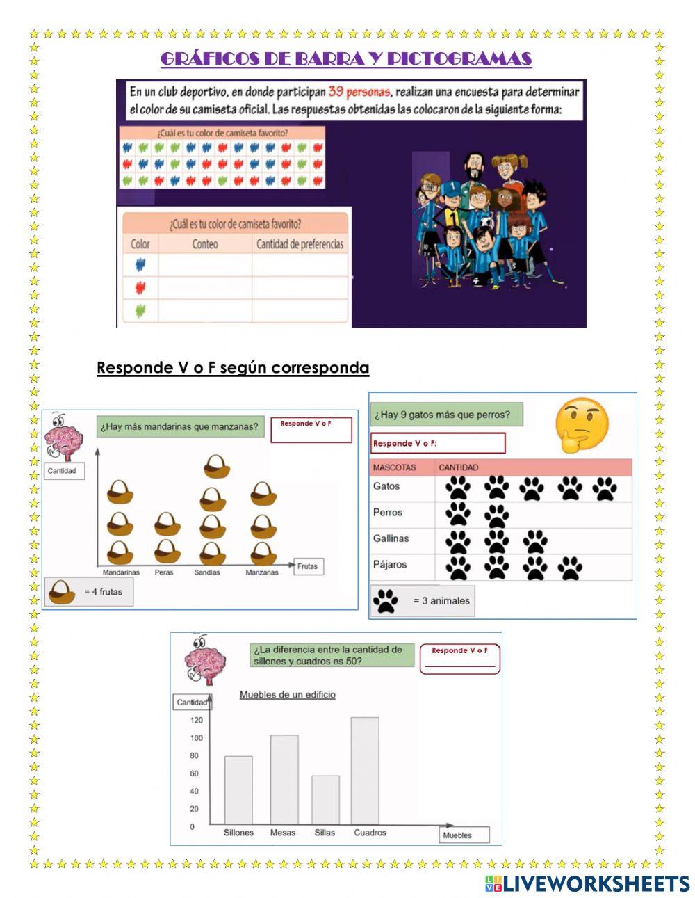 Graficos y pictogramas