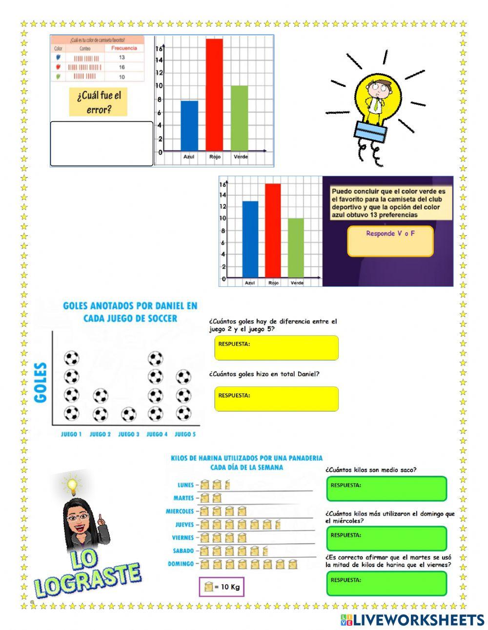 Graficos y pictogramas