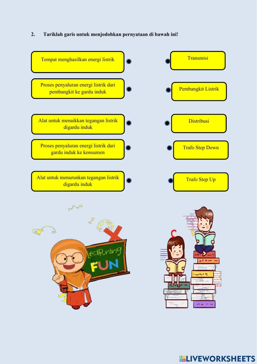 Lkpd ipa proses penyaluran listrik