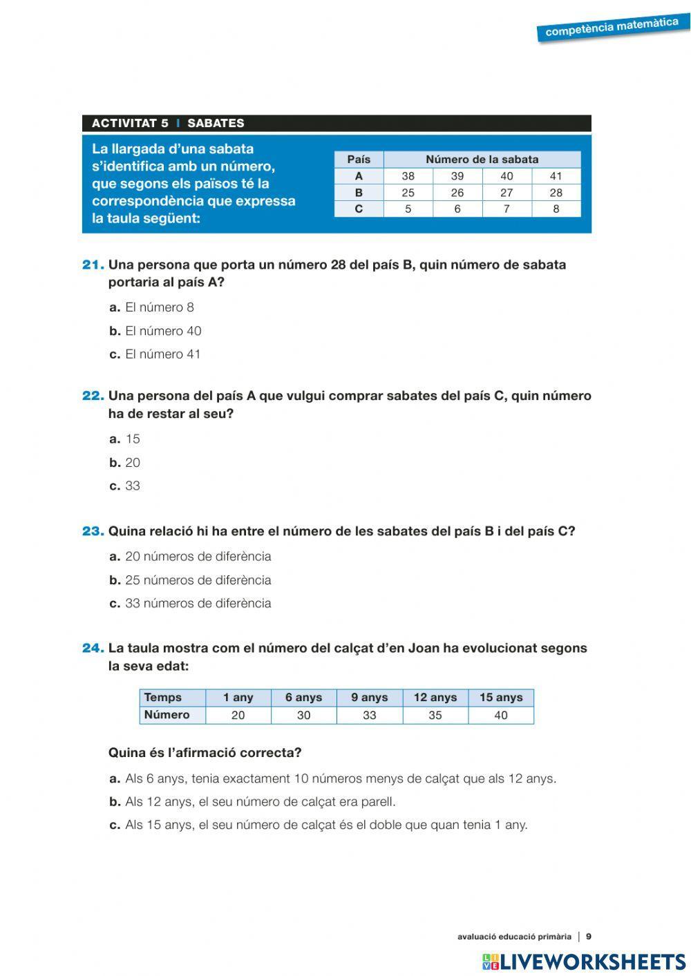 Competències Bàsiques Matemàtiques 2014
