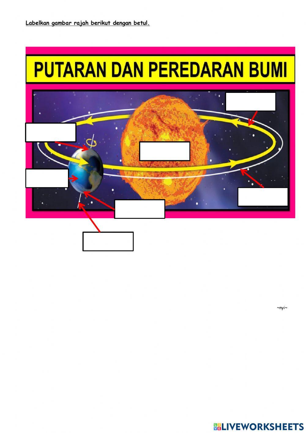 Putaran dan Peredaran Bumi