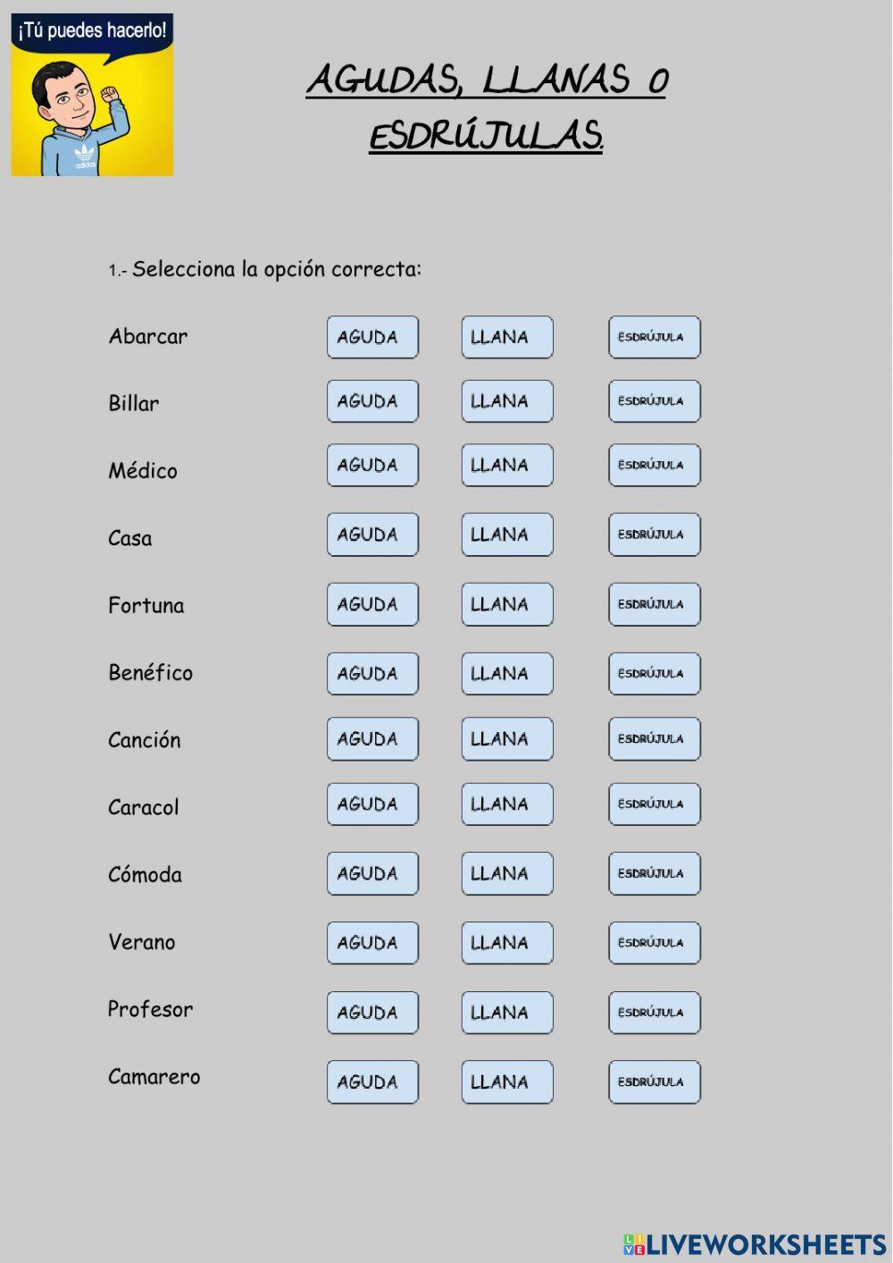 Agudas, llanas y esdrújulas