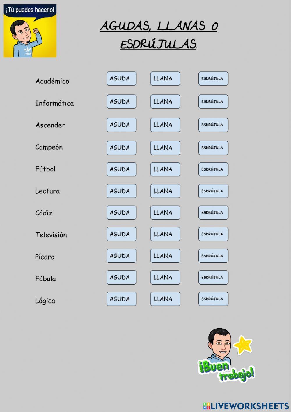 Agudas, llanas y esdrújulas Agudas, llanas y esdrújulas