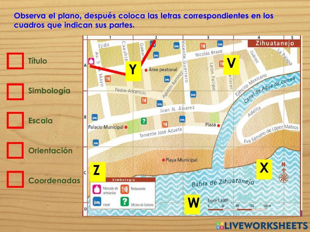 Escalas, planos y elementos